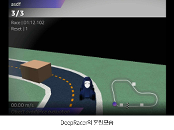 DeepRacer의 훈련모습