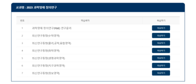 역량강화 온라인 연수 내용